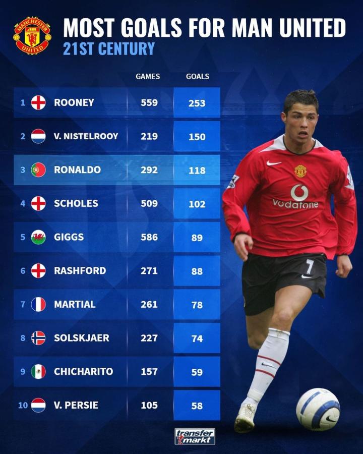 首回合的心 首回合的心